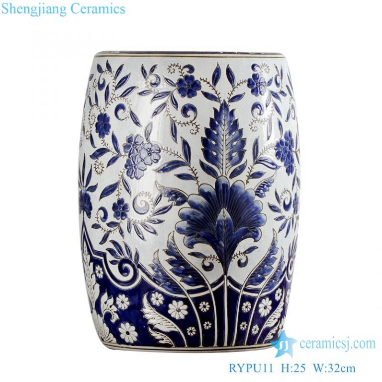 RYPU11-18替换以前的